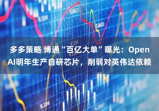 多多策略 博通“百亿大单”曝光：OpenAI明年生产自研芯片，削弱对英伟达依赖