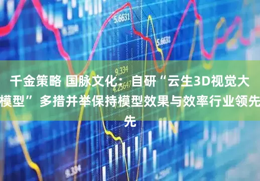 千金策略 国脉文化：自研“云生3D视觉大模型” 多措并举保持模型效果与效率行业领先
